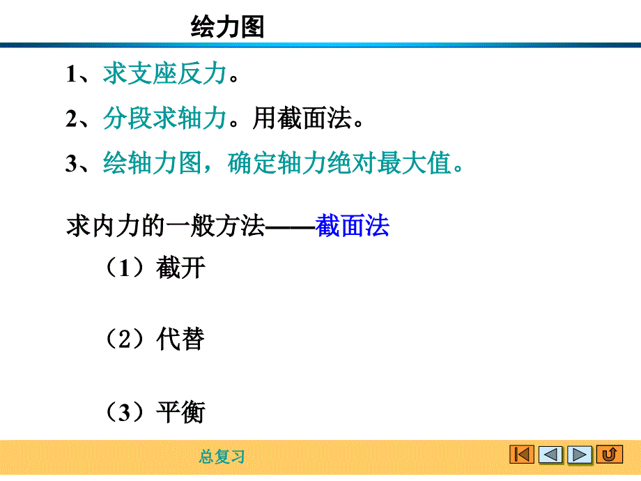 材料力学 -刘鸿文_第1页