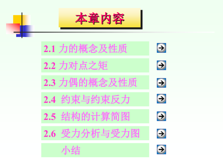 力学  刚体静力分析基础物理课件_第2页