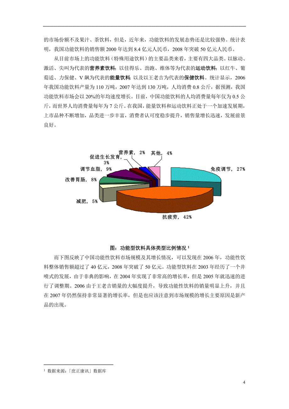 2011年功能饮料细分行业的研究报告_第4页