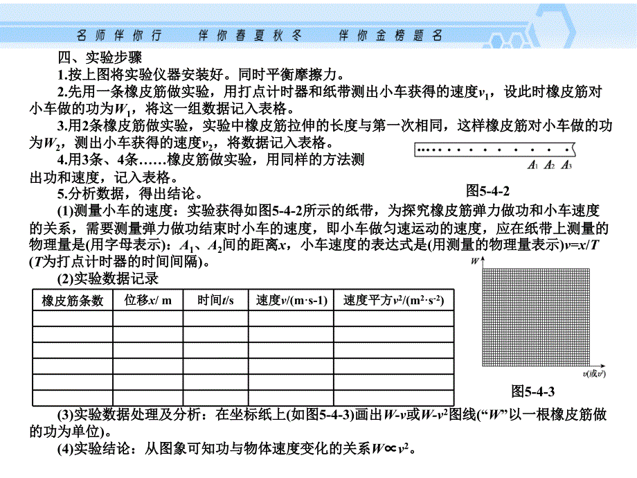 高三物理探究动能定理_第2页