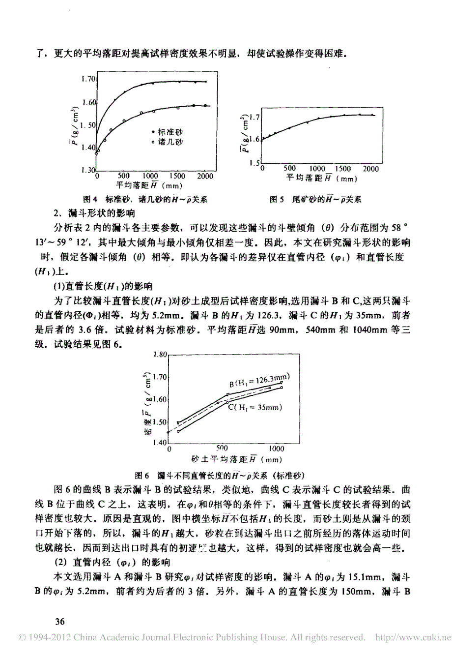 砂雨法成型中影响试样密度的因素_第4页