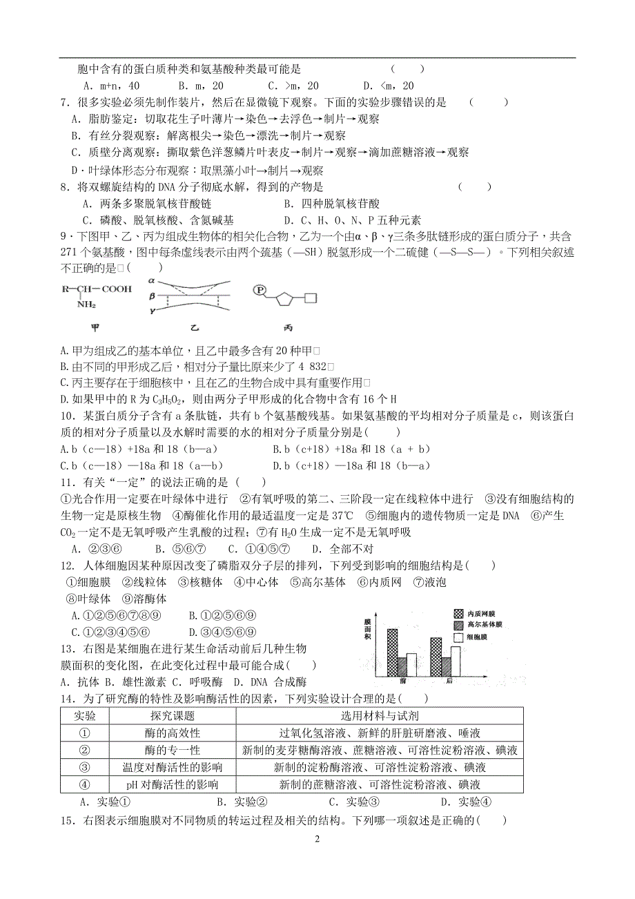 2014届山东省滨州市北镇中学高三10月阶段性检测生物试题_第2页