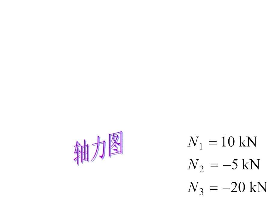 [力学]- -拉伸与压缩 物理力学课件 物理课件_第5页