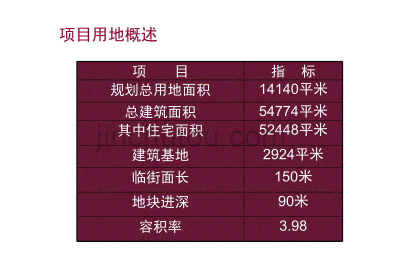 2006年长沙北桥西项目构想_第2页