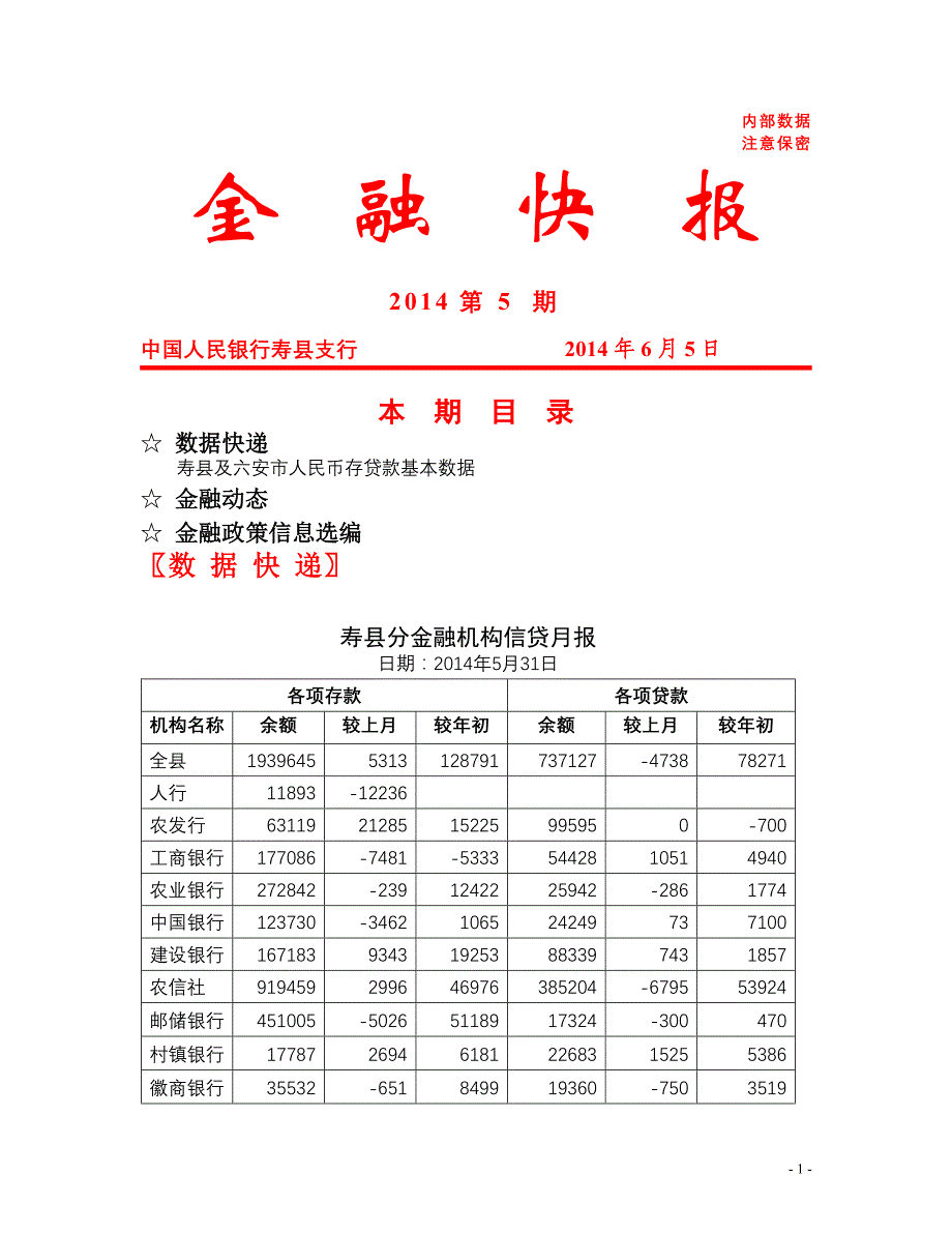 5月份金融快报_第1页