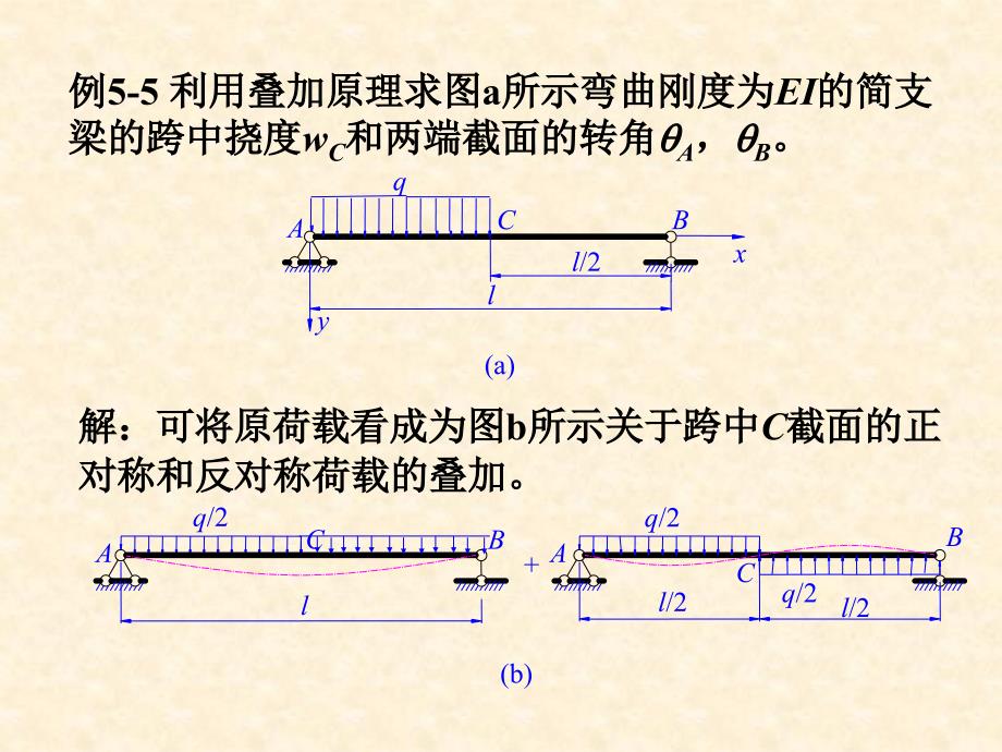 材料力学 第十四讲(辽宁工业大学 郭鹏飞教授)_第4页