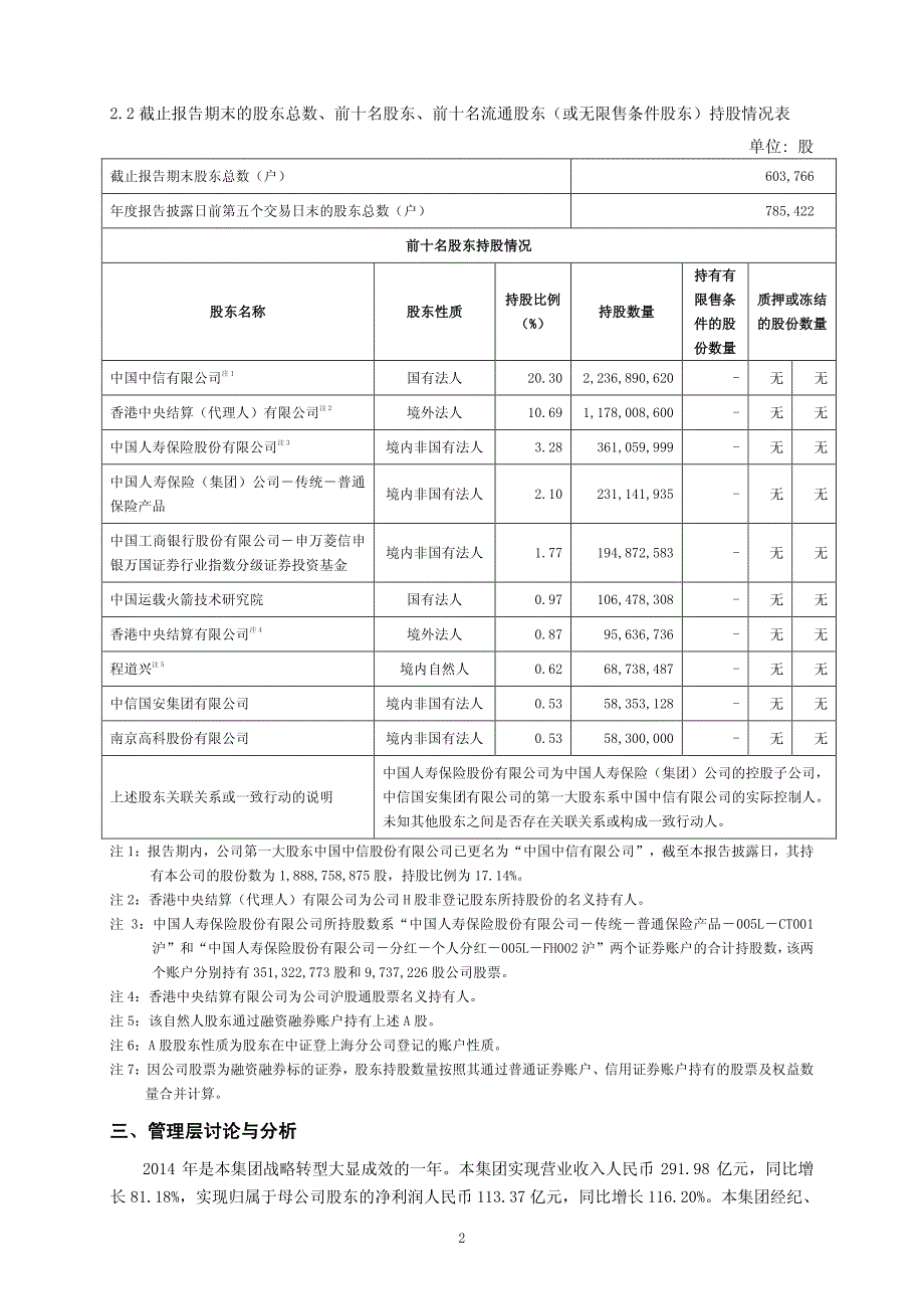 中信证券2014年年度报告摘要_第2页