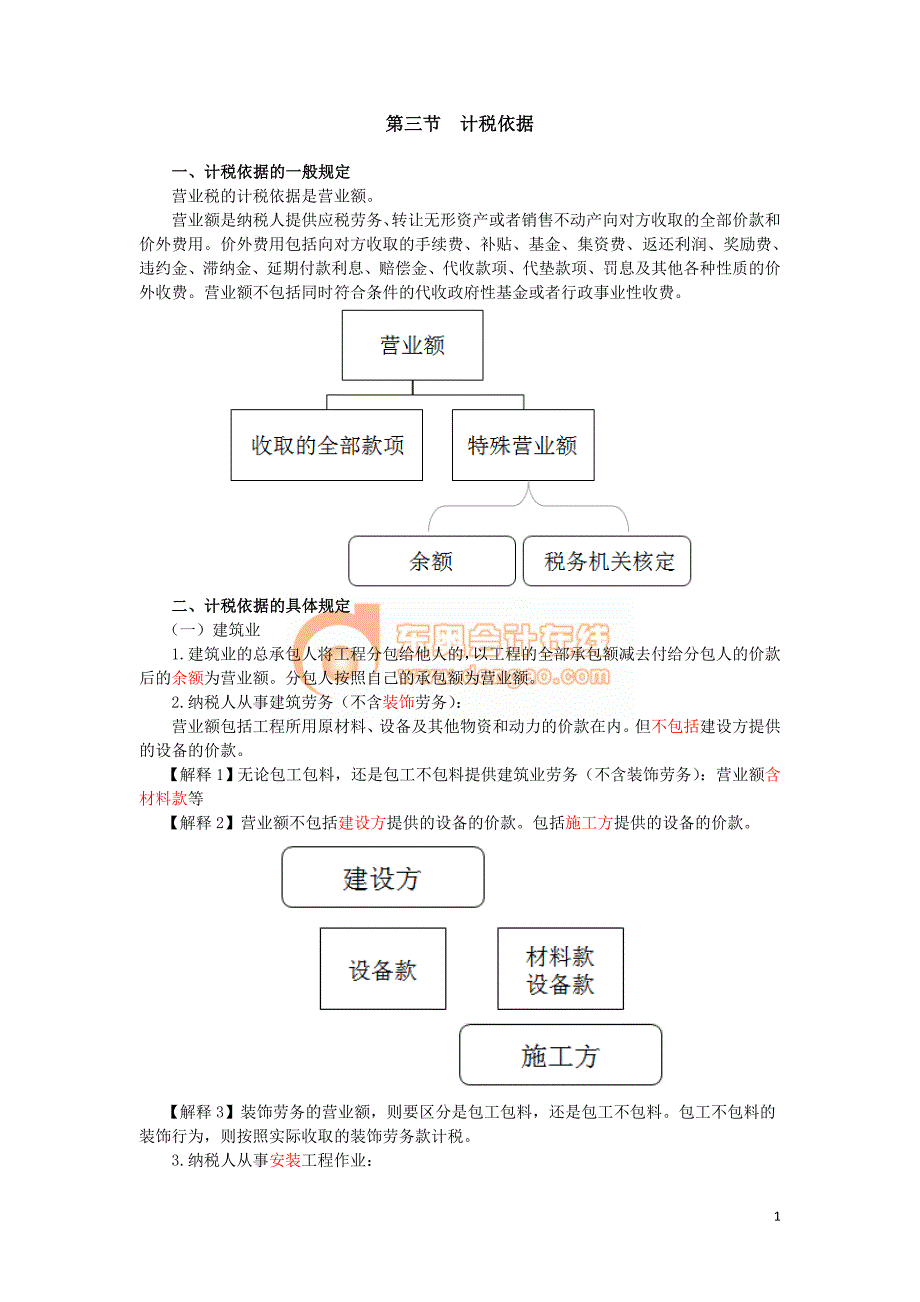 税法基础班讲义26_第1页