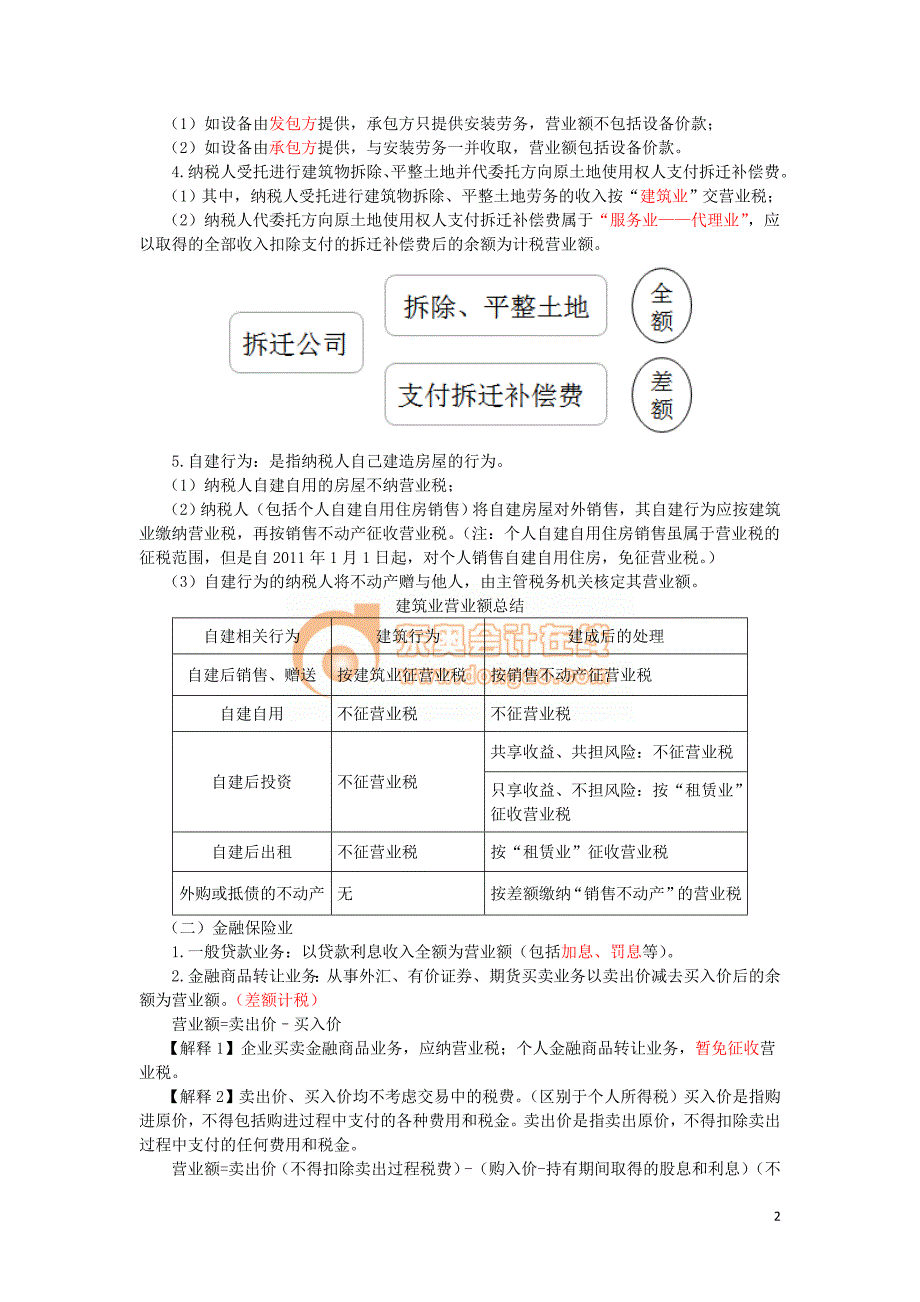 税法基础班讲义26_第2页