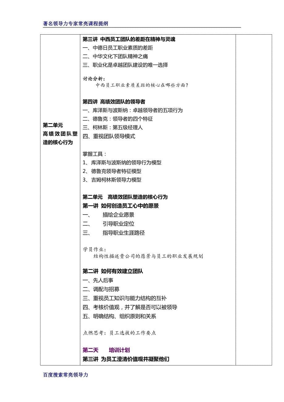 常亮领导力：基业长青高绩效团队的锻造_第5页