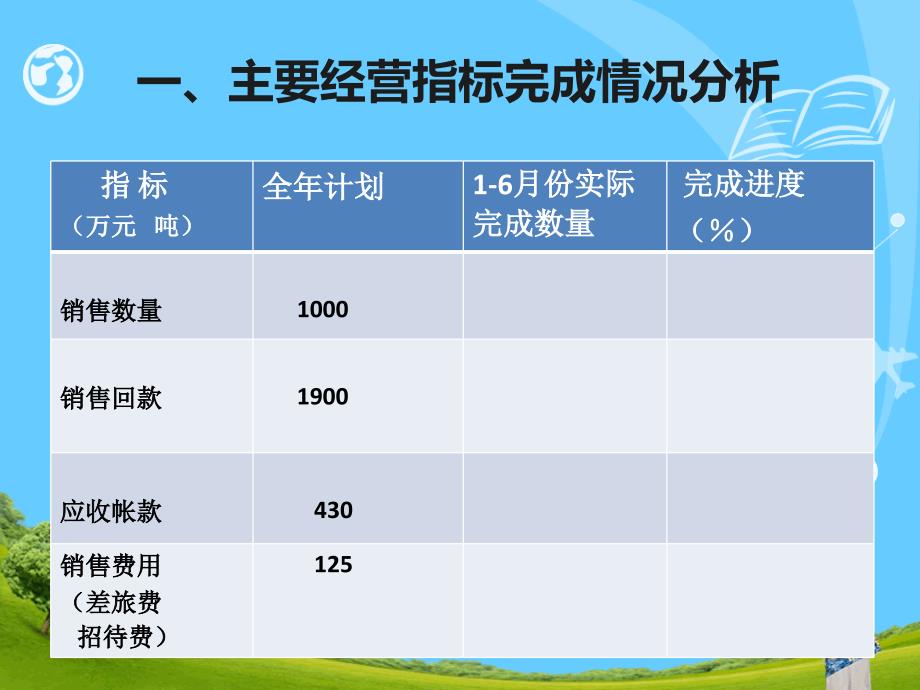 北京市化学工业研究院_第2页