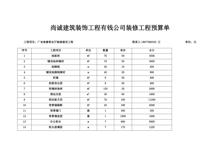 装修工程预算单.doc_第1页