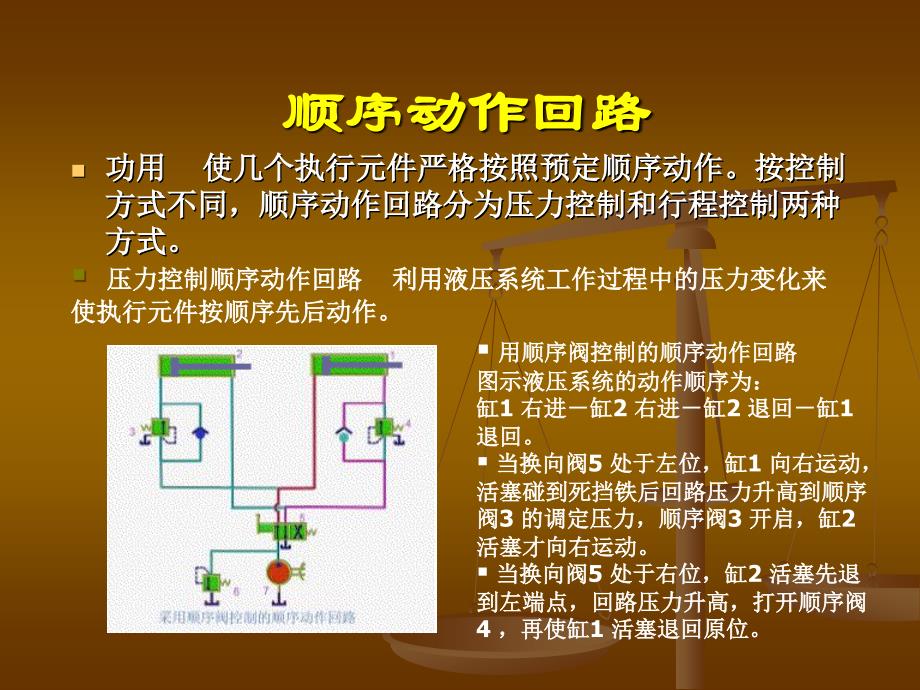 液压教材回路篇——多执行元件控制回路_第3页