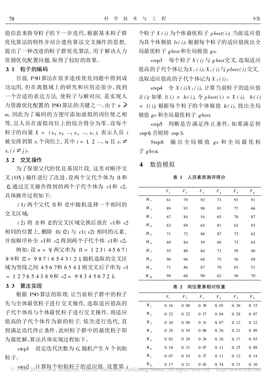 基于粒子群优化算法的人力资源优化配置模型_第3页