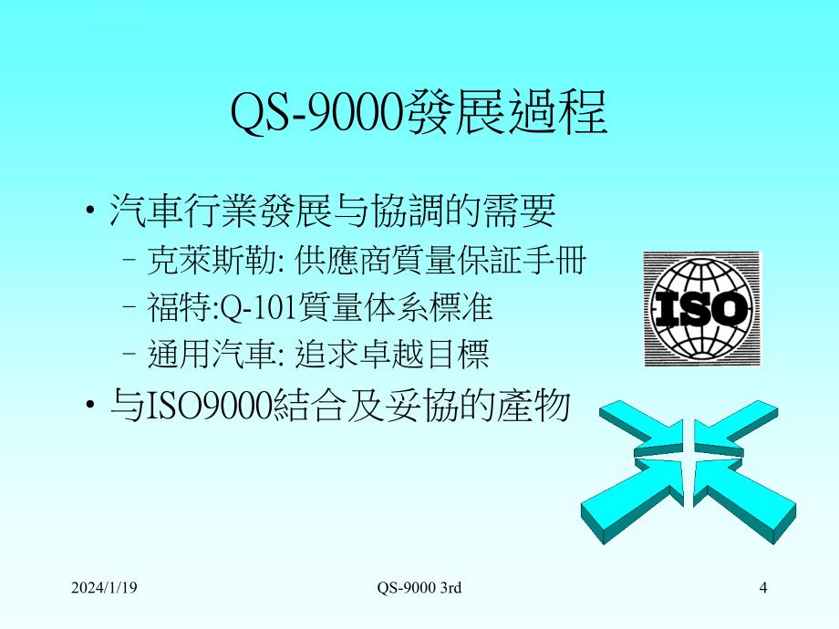 qs9000体系要求_第4页