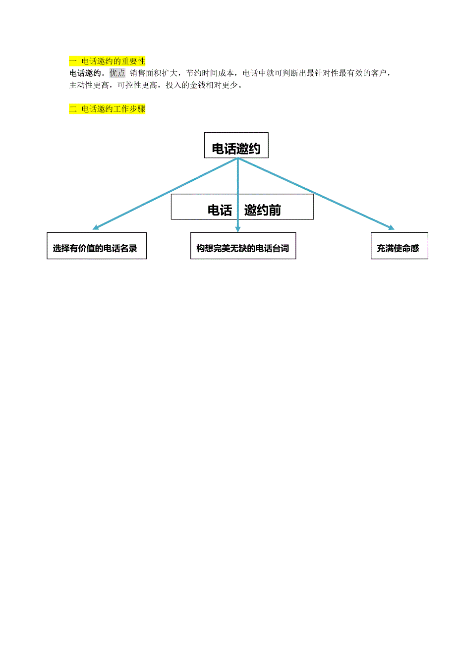 读书大纲(电话邀约策略总结)_第1页