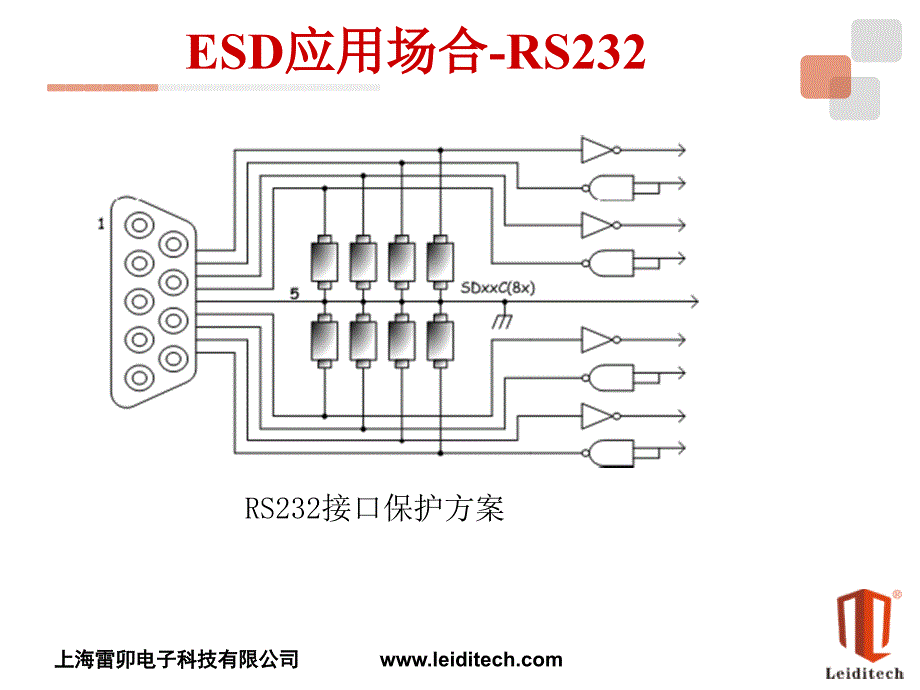 2017汽车电子静电抛负载解决方案_第4页