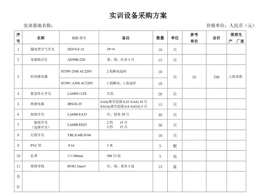 示范校设备采购方案(空表)_第1页