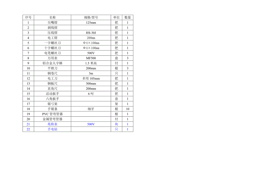 示范校设备采购方案(空表)_第2页