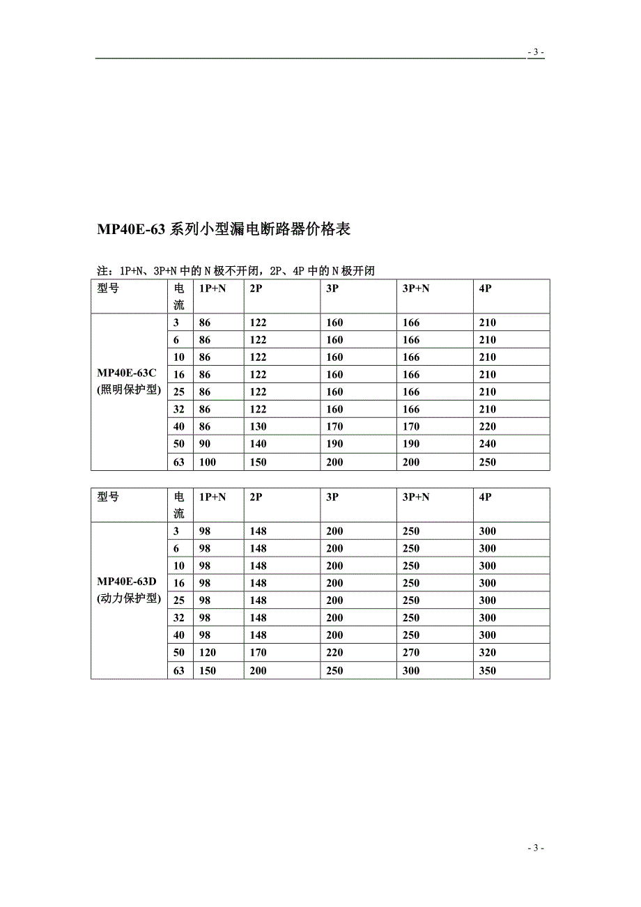 茅排电气低压产品价格表_第3页