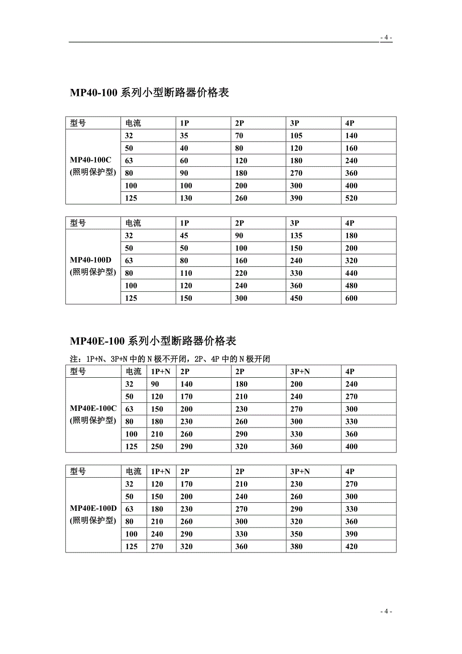 茅排电气低压产品价格表_第4页