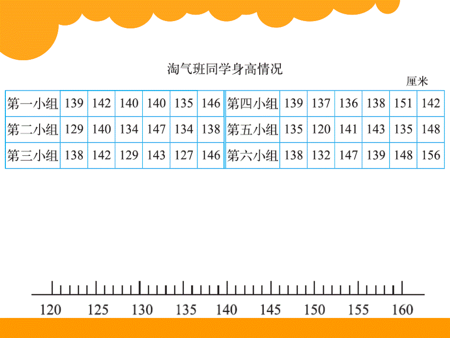 30 快乐成长_第3页