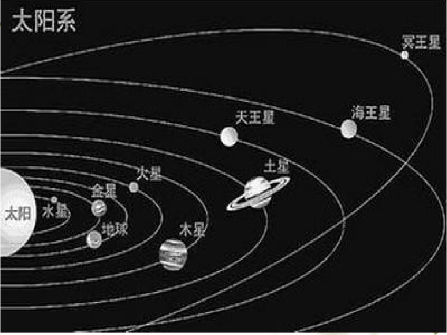 2017新版一年级语文下册《地球和他的七个兄弟》课件 (2)_第3页