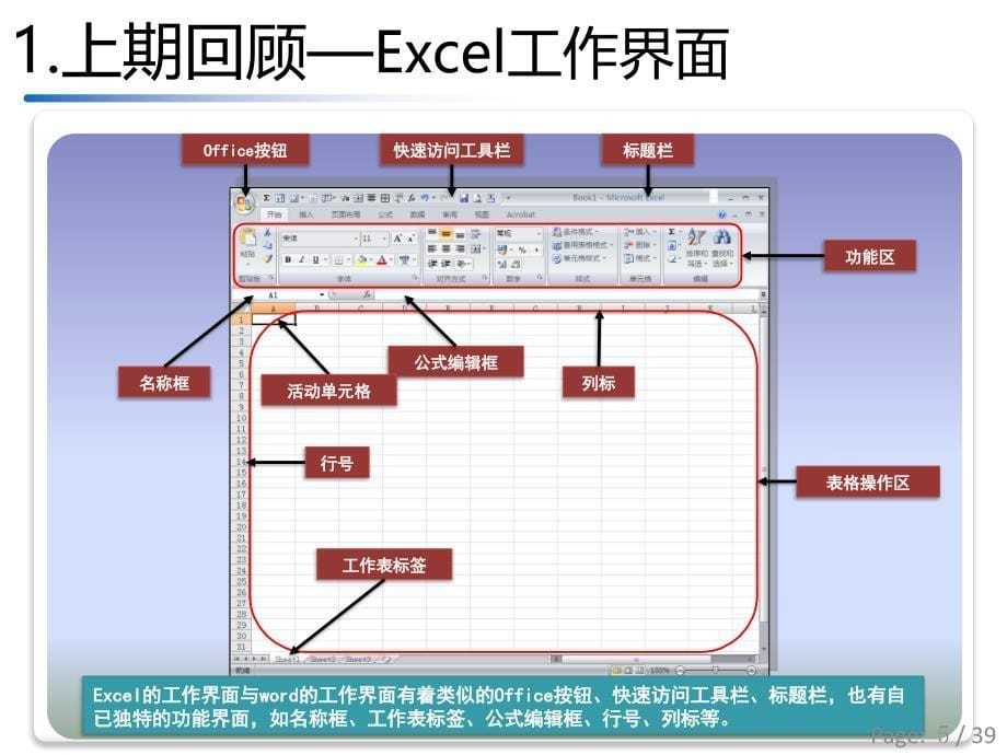 [计算机软件及应用]Excel 实用教程_第5页