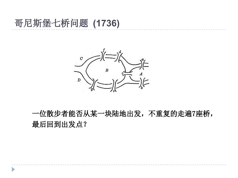 7-图论基本-天津大学_第2页