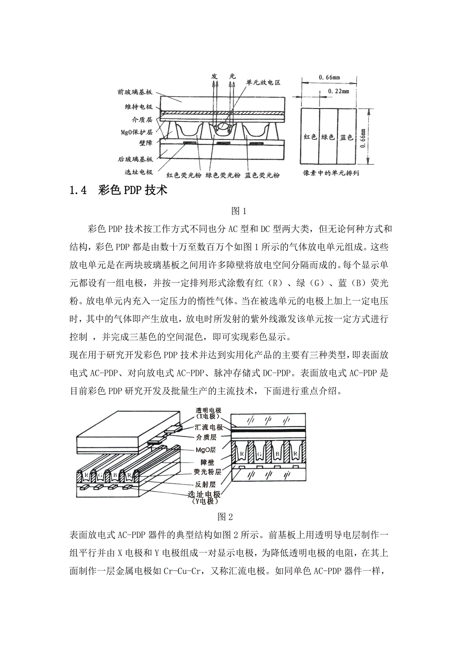 等离子电视机的原理分析与设计_第3页