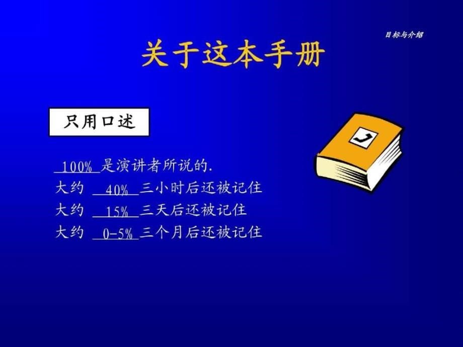 卖场终端管理、销售技巧及服务_第5页