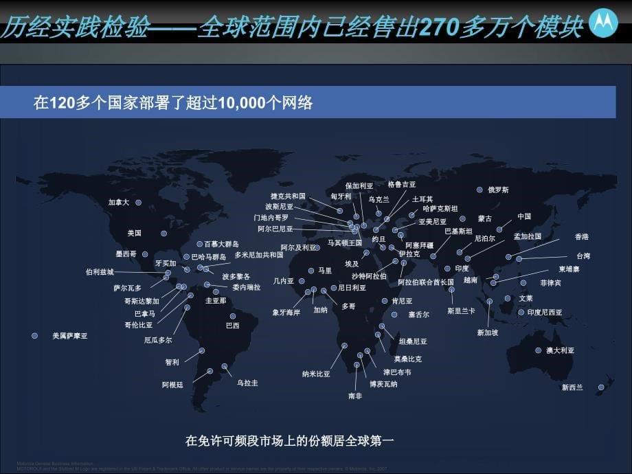 PMP  Canopy产品系列价值诉求_第5页