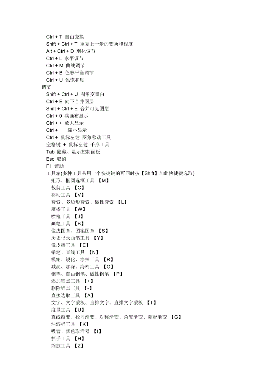 AI与PS快捷键_第2页