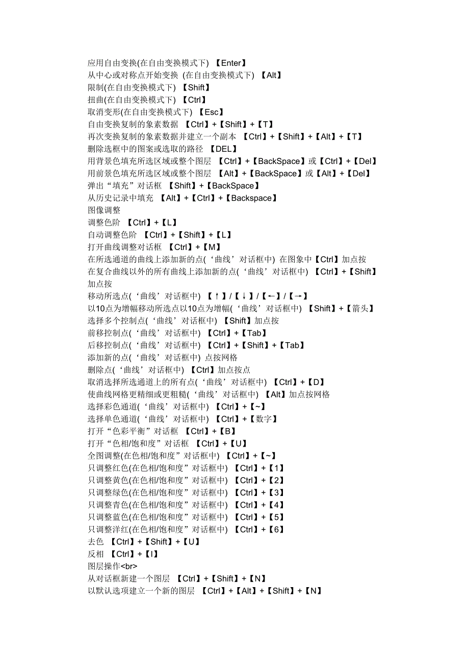 AI与PS快捷键_第4页