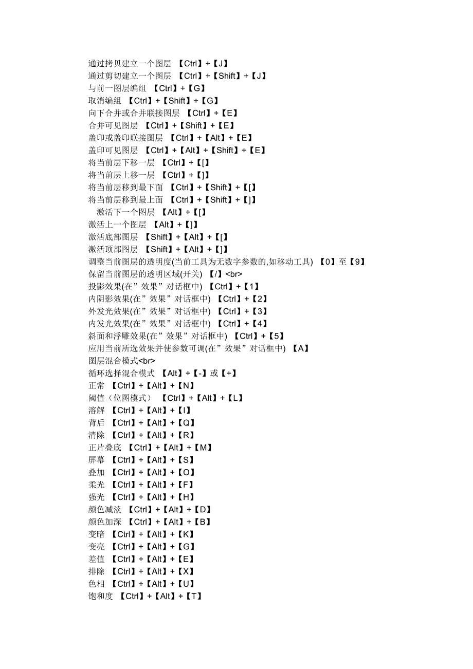 AI与PS快捷键_第5页
