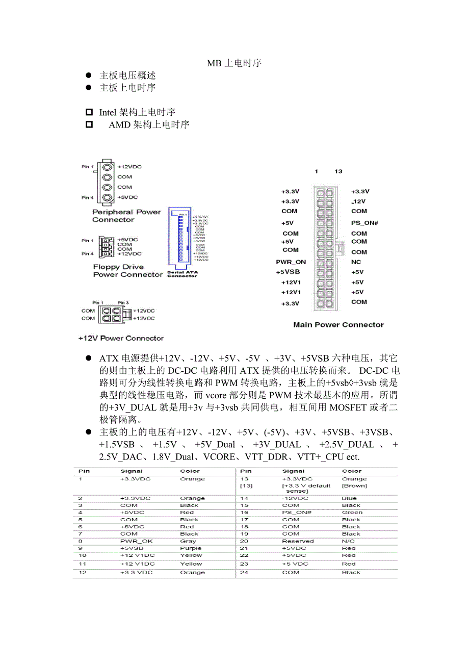 华硕电脑上电原理_第1页