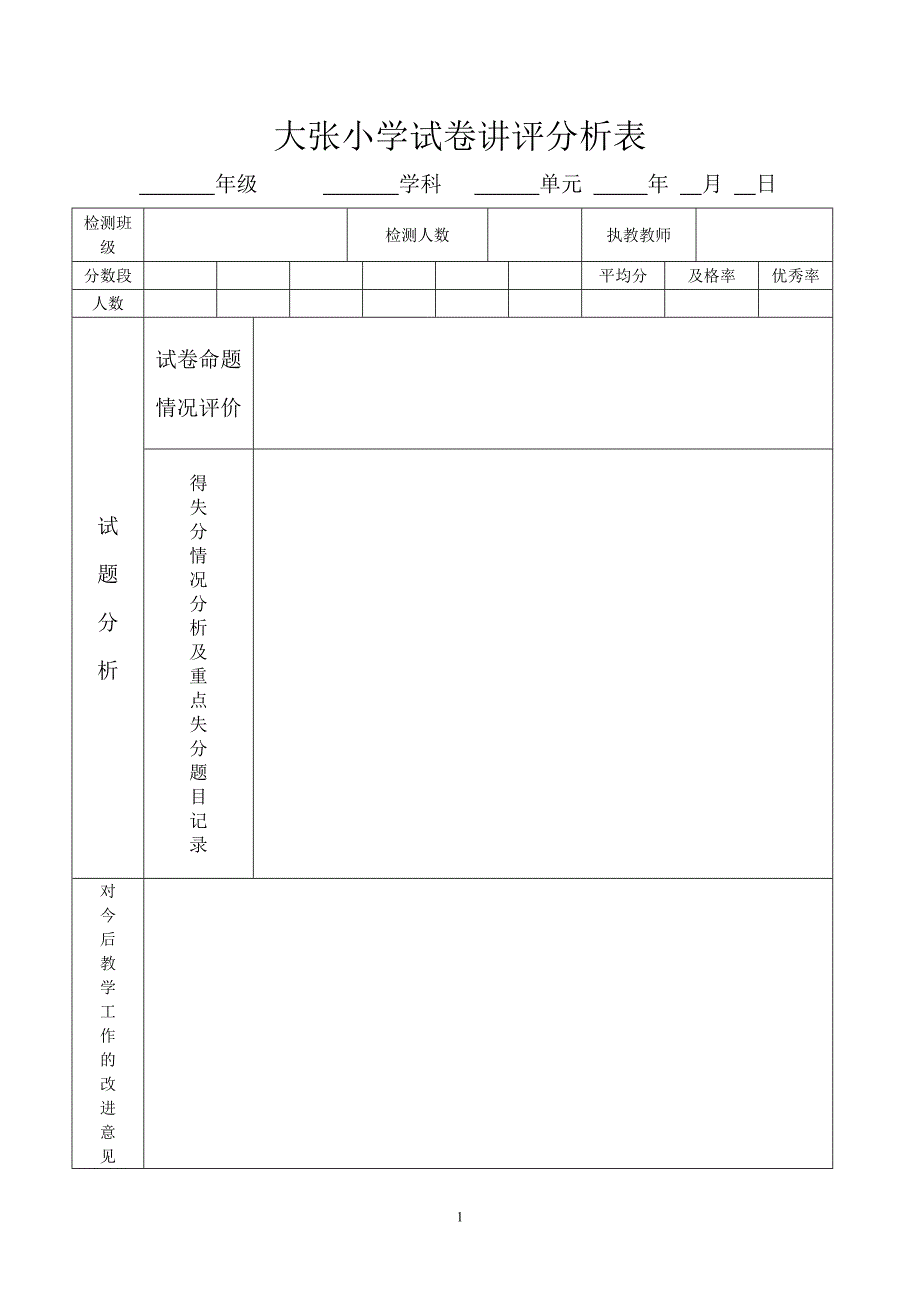 大张小学试卷讲评分析表_第1页