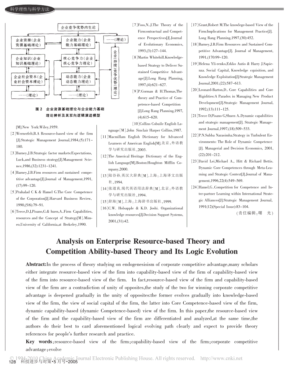 企业资源基础理论与企业能力基础理论辨析及其逻辑演进_晏双生_第4页