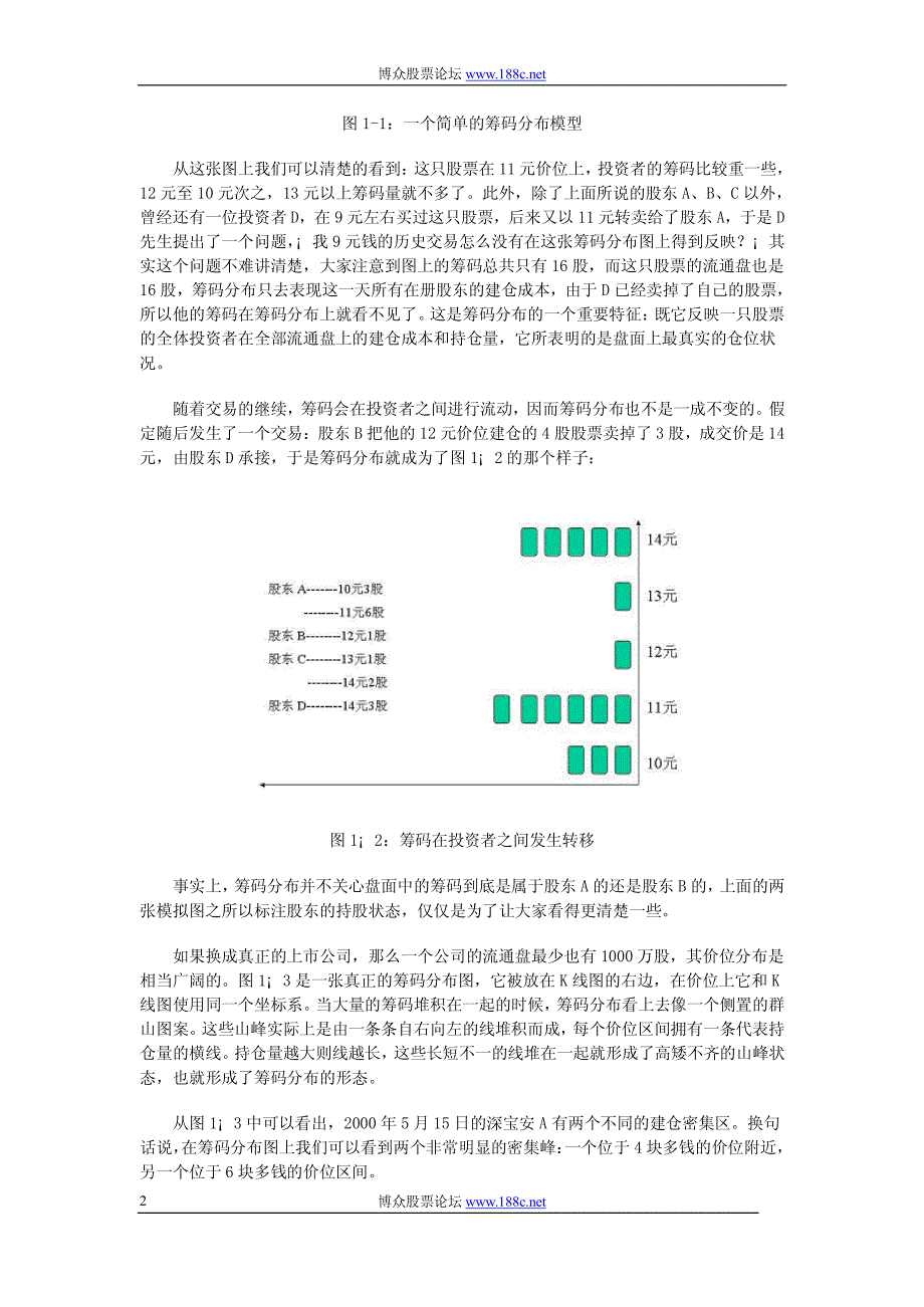 筹码分布讲义_第2页