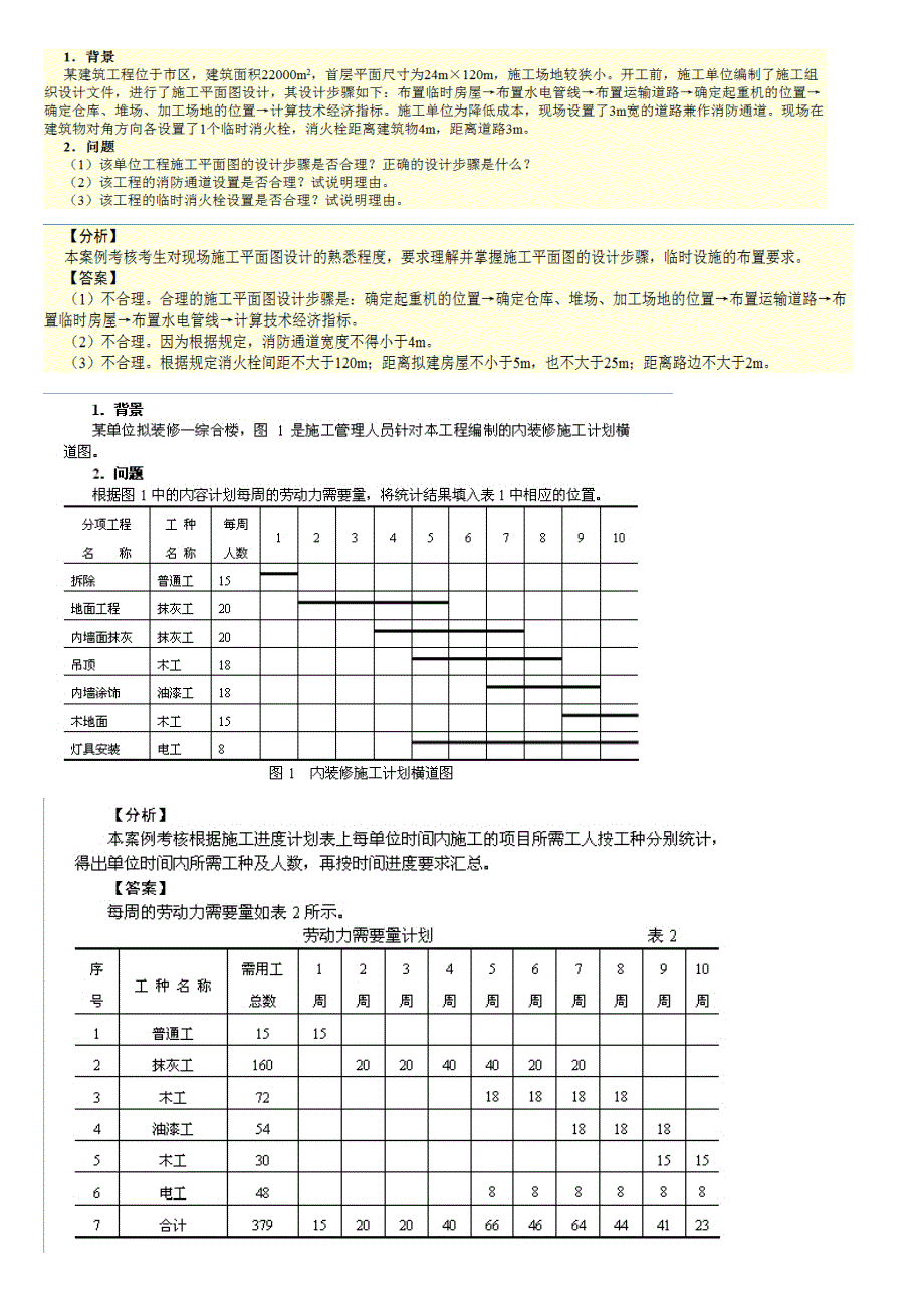 二级建造师---案例_第2页