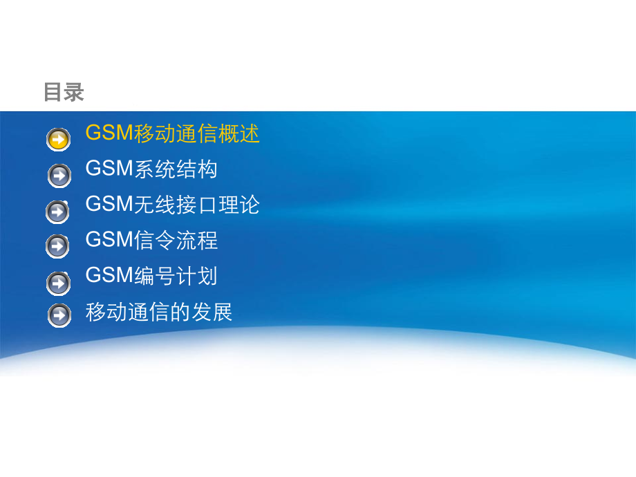 GSM基本原理_第3页
