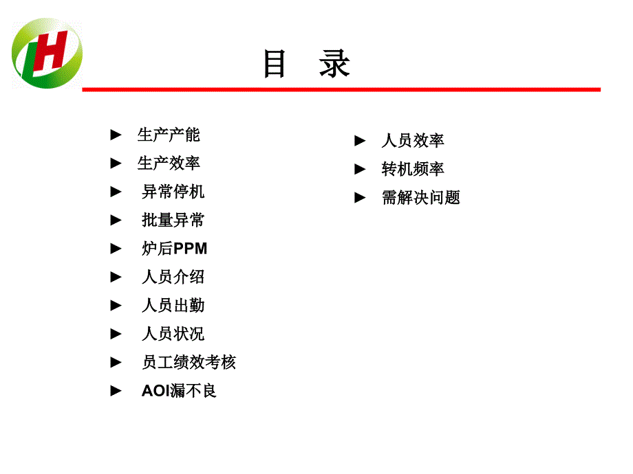 2015年终总结_第3页