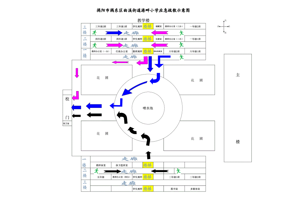 揭阳市揭东区曲溪街道港畔小学应急疏散示意图_第1页