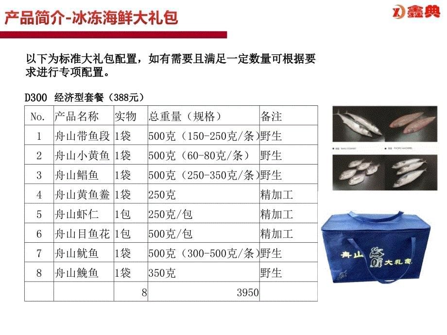 鑫典海鲜产品介绍v1.1_第5页