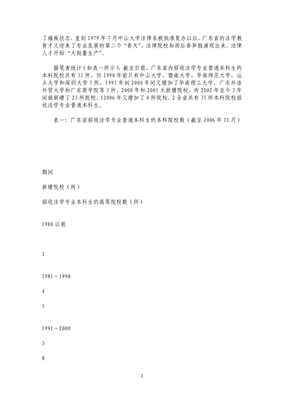 广东高校法学教育存在的问题与对策_第2页