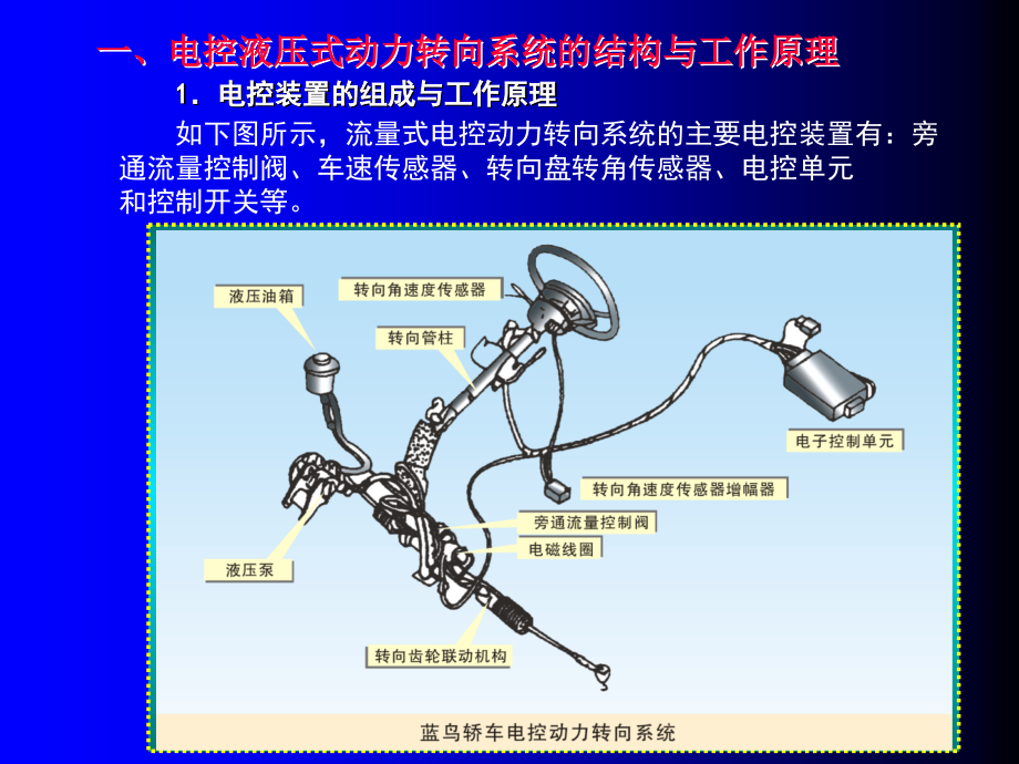 汽车电控系统故障诊断技术下_第3页