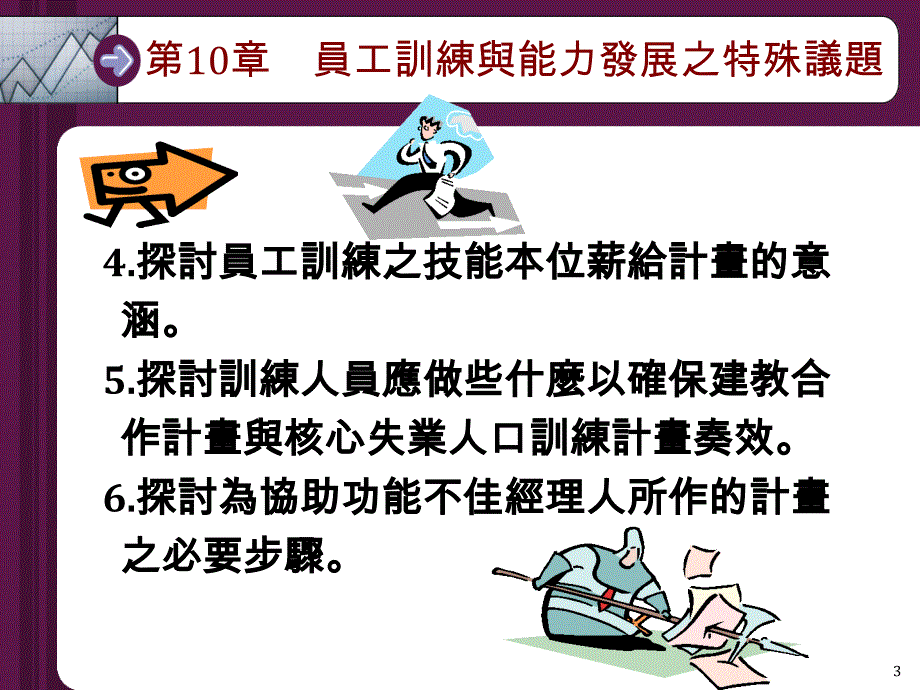 外资员工必学_第3页