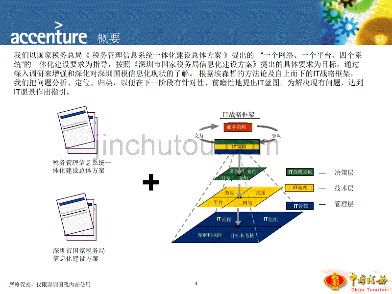埃森哲给深圳国税做的IT规划报告_第4页