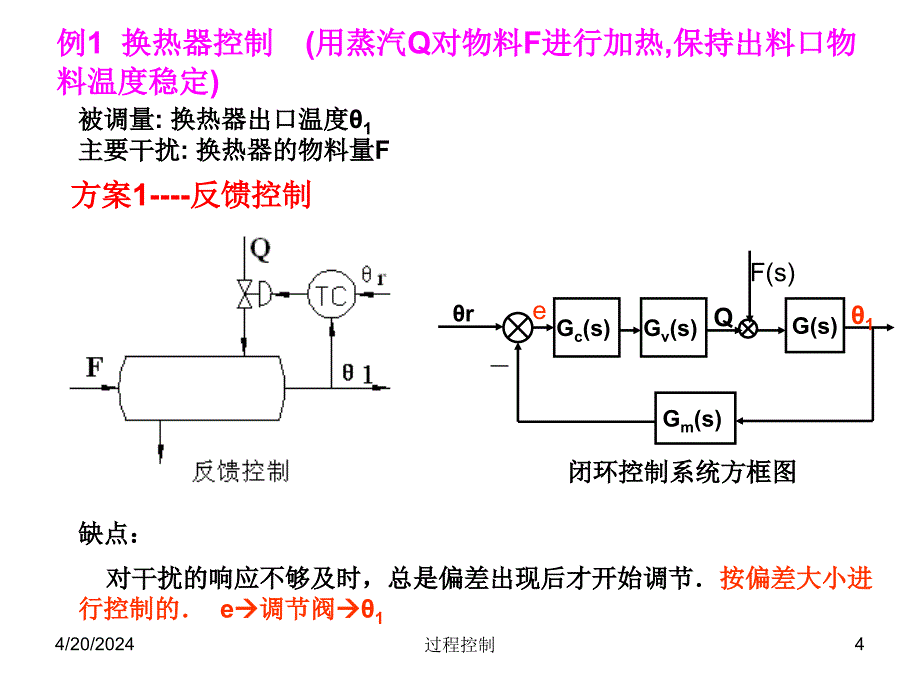 过程控制课件--第六章 利用补偿原理提高系统1(新)_第4页