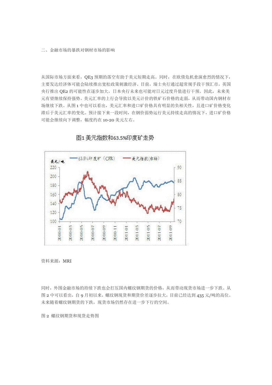 金融市场暴跌对钢材市场影响分析 亿钢网_第2页